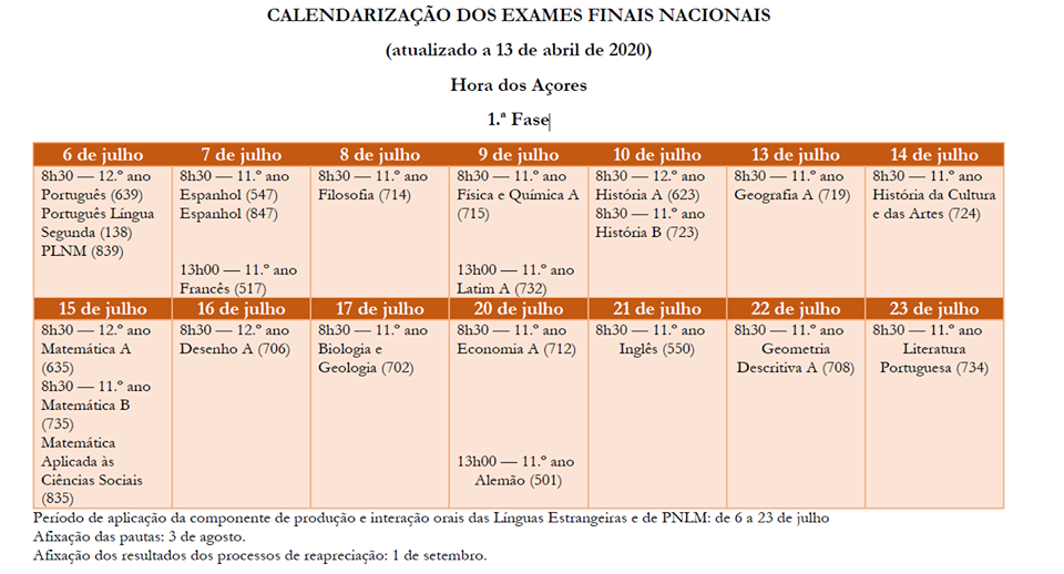 exames1fase